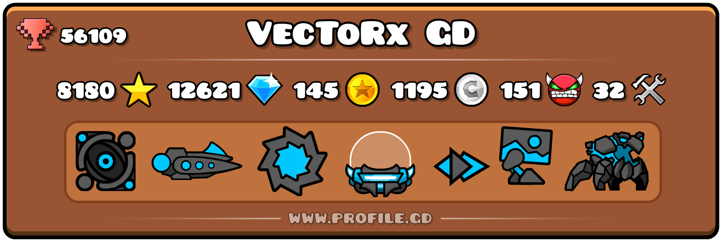 Profile Card